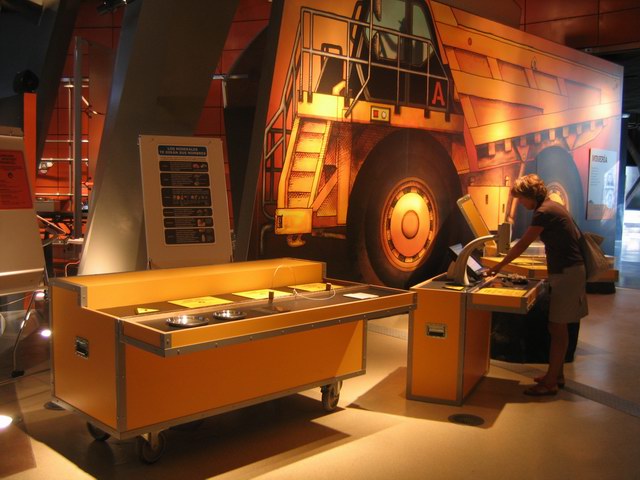 ߽īи Museo del Acero